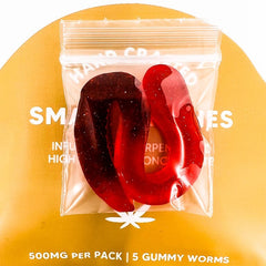 Canary Confections Gummies – 500mg